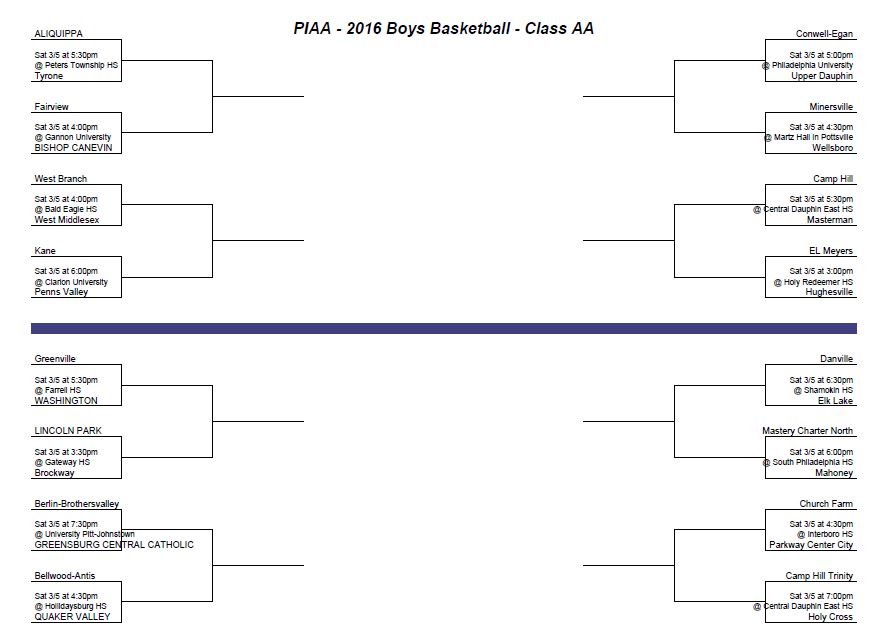 PIAA AA Basketball Bracket 2016