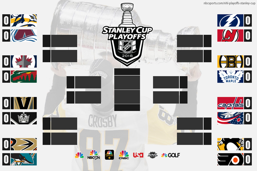 2023 NHL Stanley Cup Playoff Bracket Challenge