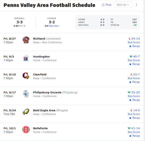 P-O schedule and results