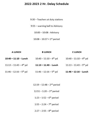 2022-2023 2 Hr. Delay Schedule9:30 – Teachers at duty stations 9:55 – warning bell to Advisory 10:00 – 10:08 - Advisory 10:08 – 10:37 – 1st period A LUNCH B LUNCH C LUNCH 10:40 – 11:10 – Lunch 10:40 – 11:10 – 4th pd 10:40 – 11:10 – 4th pd 11:13 – 11:43 – 4th pd 11:13 – 11:43 – Lunch 11:13 – 11:43 – 5th pd 11:46 – 12:16 – 5th pd 11:46 – 12:16 – 5th pd 11:46 – 12:16 – Lunch 12:19 – 12:48 – 2nd period 12:51 – 1:20 – 3rd period 1:23 – 1:52 – 6th period 1:55 – 2:24 – 7th period 2:27 – 2:55 – 8th period 